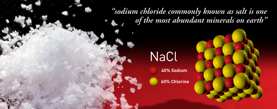 What is salt?